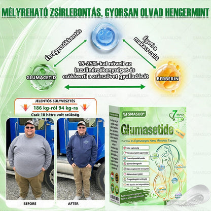 🌟Korlátozott készlet! A SMASUO® 🎁 további 30% kedvezményt kínál! Helyezze vissza testét és egészségét. Cselekedjen most – ez a lehetőség nem tart sokáig.