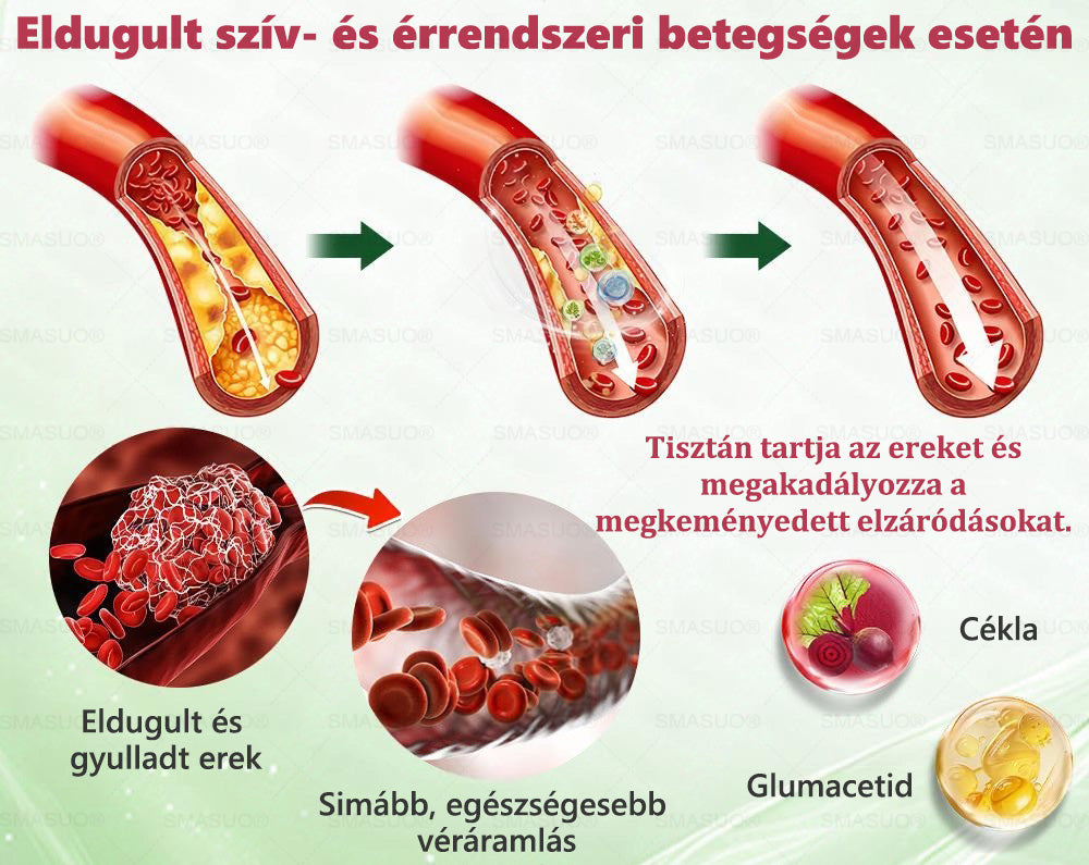 🌟Korlátozott készlet! A SMASUO® 🎁 további 30% kedvezményt kínál! Helyezze vissza testét és egészségét. Cselekedjen most – ez a lehetőség nem tart sokáig.