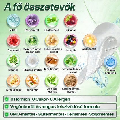 🌟Korlátozott készlet! A SMASUO® 🎁 további 30% kedvezményt kínál! Helyezze vissza testét és egészségét. Cselekedjen most – ez a lehetőség nem tart sokáig.